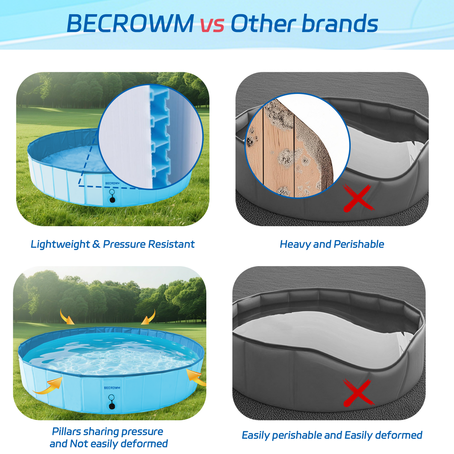 BECROWM Foldable Dog Pool with 6 Silicone Balls Dogs Swimming Pools 32"/48"/63" Dog Pet Bath Pools Hard Plastic Collapsible Pool For Dogs